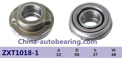 Clutch Release Bearing MR195689