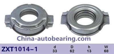 Cluth Release Bearing 30502-81N00