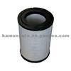 AF25314 ,1335679 ,1421022 Air Filter For SCANIA TRUCK