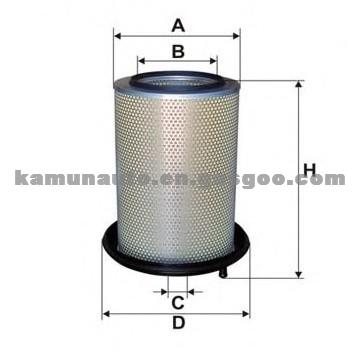 C30880,965729 ,365729 Air Filter For SCANIA TRUCK