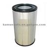 AF25627,1869987,1387548 ,1526086 Air Filter For SCANIA TRUCK