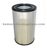 AF25627,1869987,1387548 ,1526086 Air Filter For SCANIA TRUCK