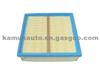 E947LI 8144430,81436917 Air Filter For VOLVO TRUCK