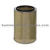 E118L05,11033128,80748274 Air Filter For VOLVO TRUCK