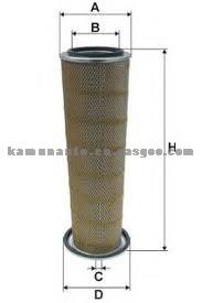 AF25239,6776715,6792554 Air Filter For VOLVO TRUCK