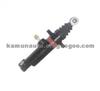 1255105,DAF TRUCK CLUTCH MASTER CYLINDER
