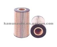 7420998809,7420796782,E416HD86 OIL Filter For RENAULT TRUCK