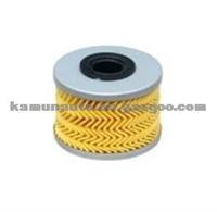 E64KPD78,P 716/1x FUEL Filter For RENAULT TRUCK