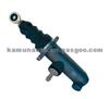 1395485,626762AM,DAF TRUCK CLUTCH MASTER CYLINDER