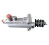 5000673246,RENAULT TRUCK CLUTCH SLAVE CYLINDER