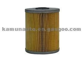 1381235 ,1329876 550154 E41H OIL Filter For SCANIA TRUCK