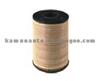 LF3485,7N7500 4P2839 CATERPILLAR OIL Filter