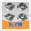 0002502515 Clutch Bearing