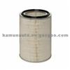 5001834600,5001837981,5010066304,5010317060,7701363755 AIR FILTER For RENAULT