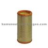 7700854426,7700857336, E387L, C1399/2, AIR FILTER For RENAULT