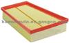 8200166615, 8200371661, 8200378889, AIR FILTER For RENAULT