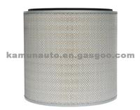 7W-5313,1N3964,1N3965,1W3635,1W8161,3I0860,6N0347,6N7302 AIR FILTER For CAT