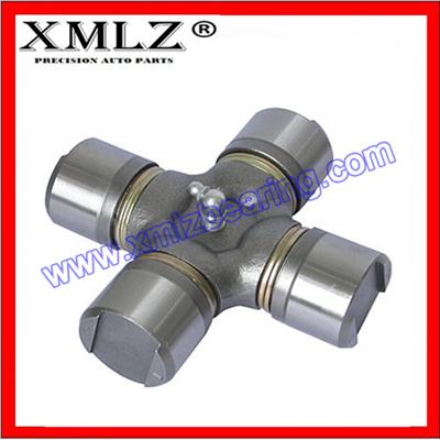 GU1000 Universal Joints For European Cars