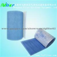 FTY-150 Synthetic Fiber Cotton Filter