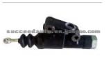Clutch Master Cylinder For Kamaz Truck 4535374935 45353-74935