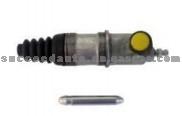 Clutch Slave Cylinder For ALFA Romeo ALFASUD (901) 1.2(901.D0, 901.D1) 06.72-09.84 8101