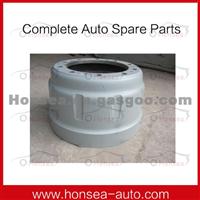 Original Back Brake Drum For HOWO AZ9981342006 In High Quality