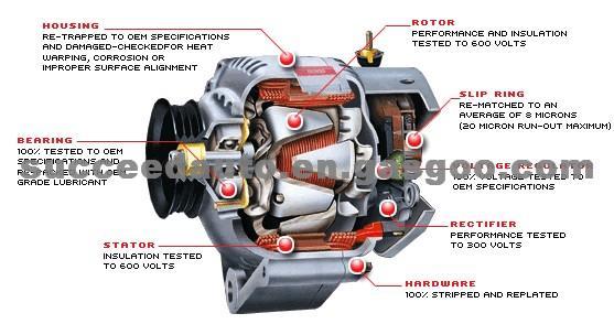 car alternator rectifier