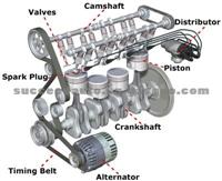 Engine Parts (For Auto Car Bus Truck Engine Parts)