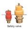 Safety valve