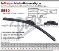 Wiper Blade S950