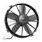 Condenser Fan For Bus Air Conditioning System,Sutrak 28.21.01.002