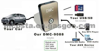 Car USB Adapter For VW, Audi, Honda, Mazda (CE Approved) Products9088