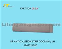 RR ANTICOLLISION STRIP DOOR RH / LH 1802521180