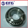 Tapered Roller Bearing 6379/6320