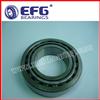 Tapered Roller Bearing 389AS/382A