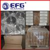 Tapered Roller Bearing 30615
