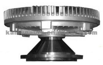 4572000322,4572000522 BENZ Fan Clutch