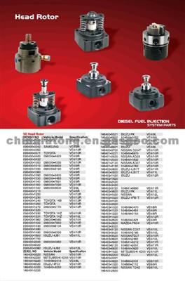 Head Rotor - 4 Cyle for Diesel Engine Parts