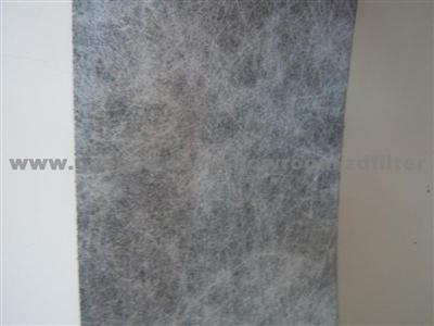 Active Charcoal Filter Material