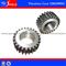 Parts After Market 1286298902 Of Gearbox Planetary Gear