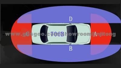 4CH Camera Car Blind View With 180 Degree Angle