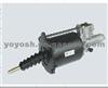 Clutch Servo 970 051 4230,970 051 4070,970 051 2390