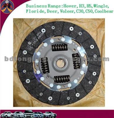 Clutch Plate Of Hover, C30, Coolbear 1601200-EG01 For Great Wall