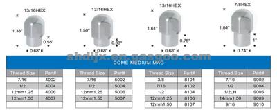 Universal DOME MEDIUM MAG WHEEL LUG NUT