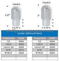 Universal DOME MEDIUM MAG WHEEL LUG NUT