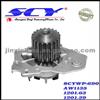 Auto Water Pump For PEUGEOT AIRTEX:AW1135 HEPU:P816 DOLZ:T-136 BUGATTI:PA0071 SIL:PA429P QH:QCP2941 GRAF:PA256