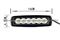 P003 18W Offroad LED Single Row18w LED Light Bars For 4wd