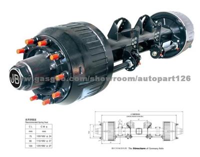 Drum Axle German Type Inboard Series