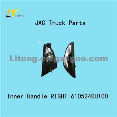 Inner Handle RIGHT 6105240U100