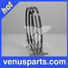 Nissan Engine Pe6 Piston Ring 12040-90225,12040-90227,12040-960285